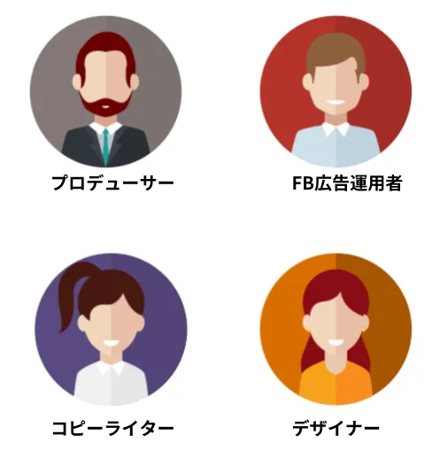 プロデューサー・Facebook広告運用者・コピーライター・デザイナーの4職種